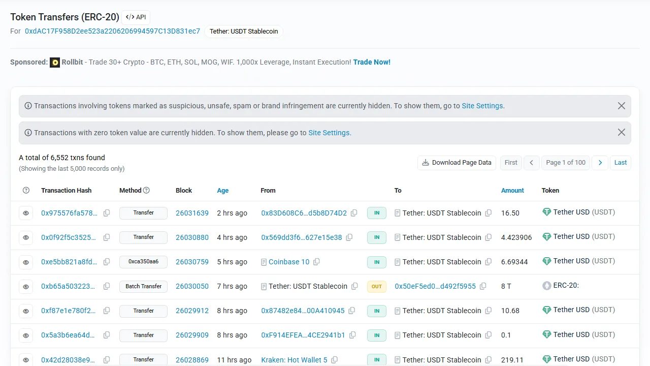Etherscan 的 ERC-20 代幣轉帳列表頁,依序顯示交易雜湊、方法 Transfer、區塊高度、發生時間、轉出與轉入地址,以及轉帳數量與代幣名稱